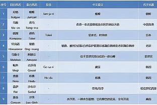 18新利安卓截图2